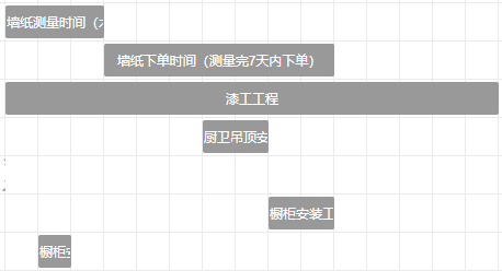 南京聚寶山莊137平米現(xiàn)代風(fēng)格裝修  年輕人的婚房可以這樣裝修39